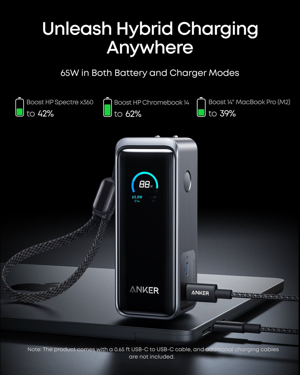 Anker Prime Power Bank (9.6K, 65W, Fusion) - WONDERWALL