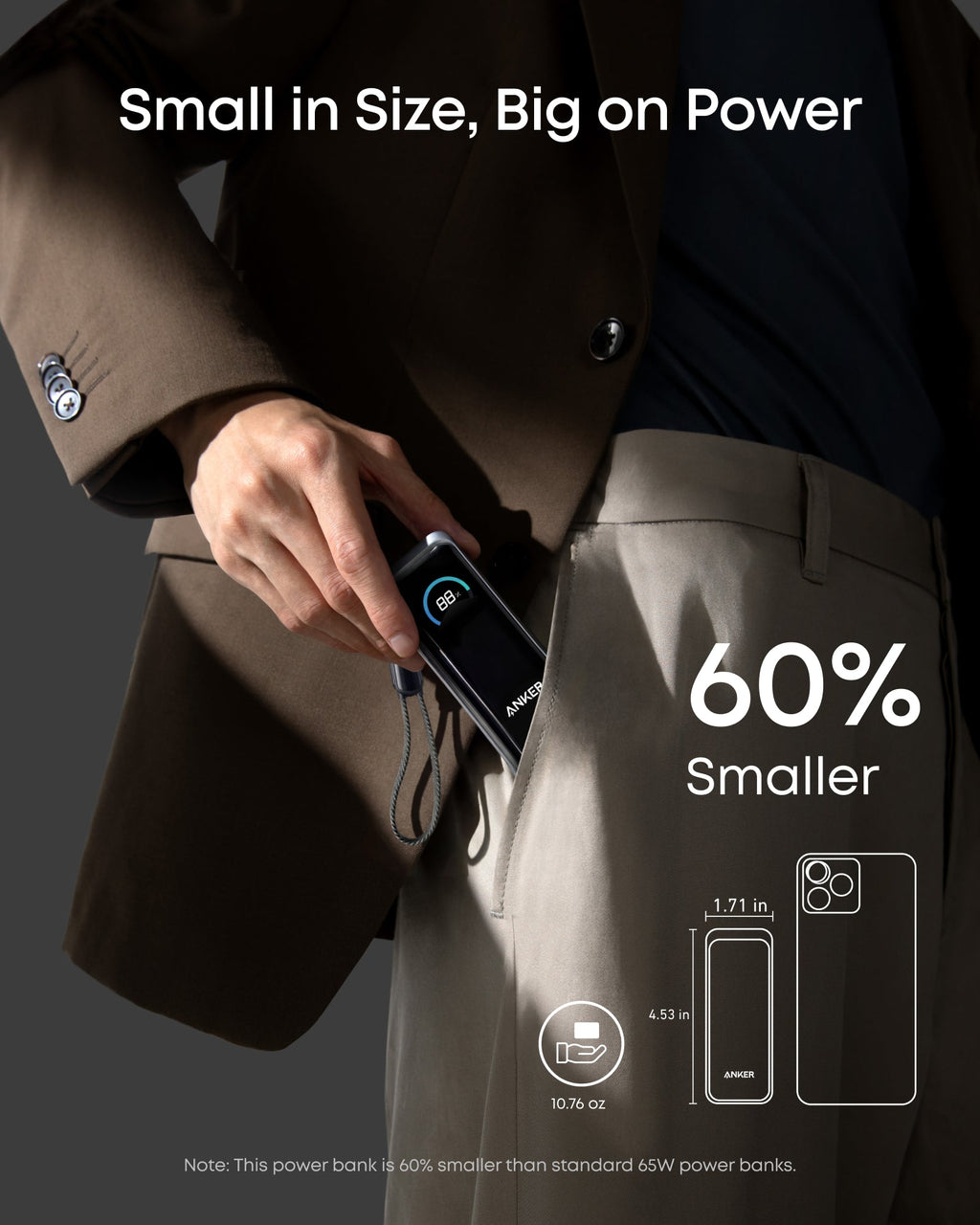 Anker Prime Power Bank (9.6K, 65W, Fusion) - WONDERWALL