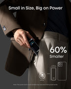 Anker Prime Power Bank (9.6K, 65W, Fusion) - WONDERWALL