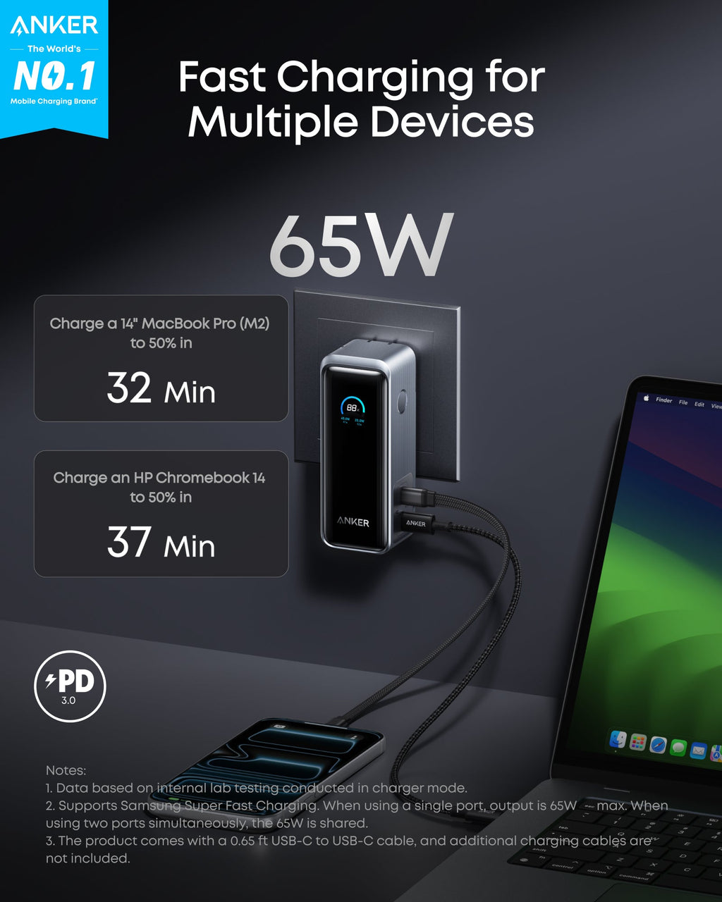 Anker Prime Power Bank (9.6K, 65W, Fusion) - WONDERWALL