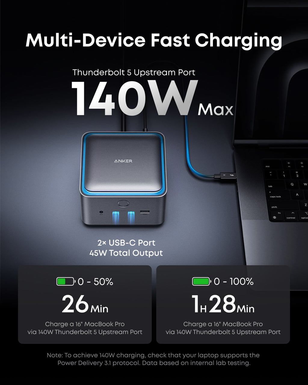 Anker Prime TB5 Docking Station (14-in-1, 8K, Thunderbolt 5 ) - WONDERWALL