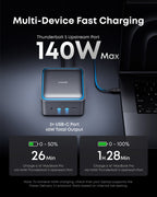 Anker Prime TB5 Docking Station (14-in-1, 8K, Thunderbolt 5 ) - WONDERWALL