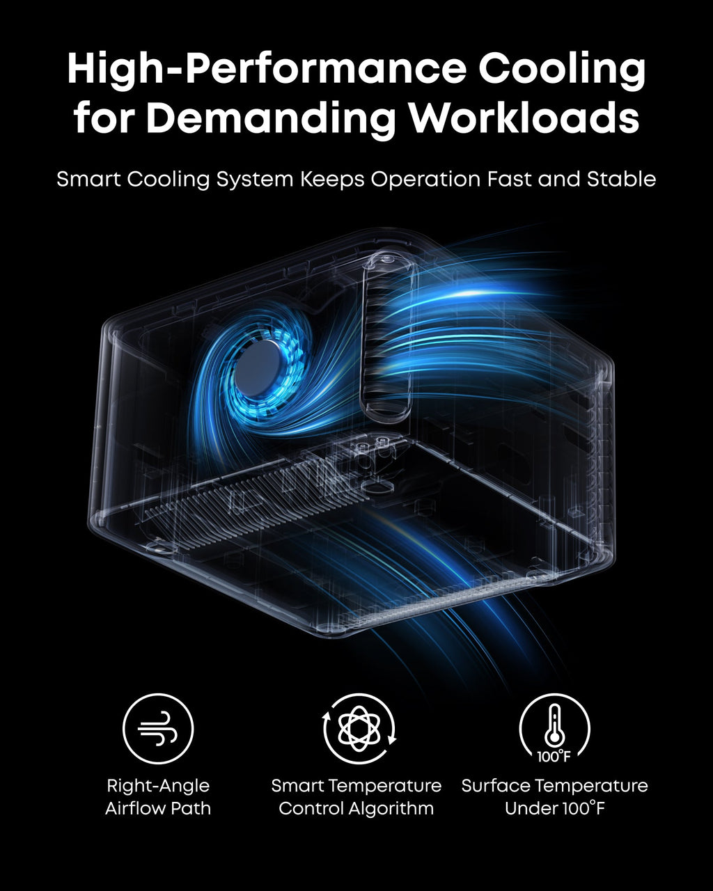 Anker Prime TB5 Docking Station (14-in-1, 8K, Thunderbolt 5 ) - WONDERWALL