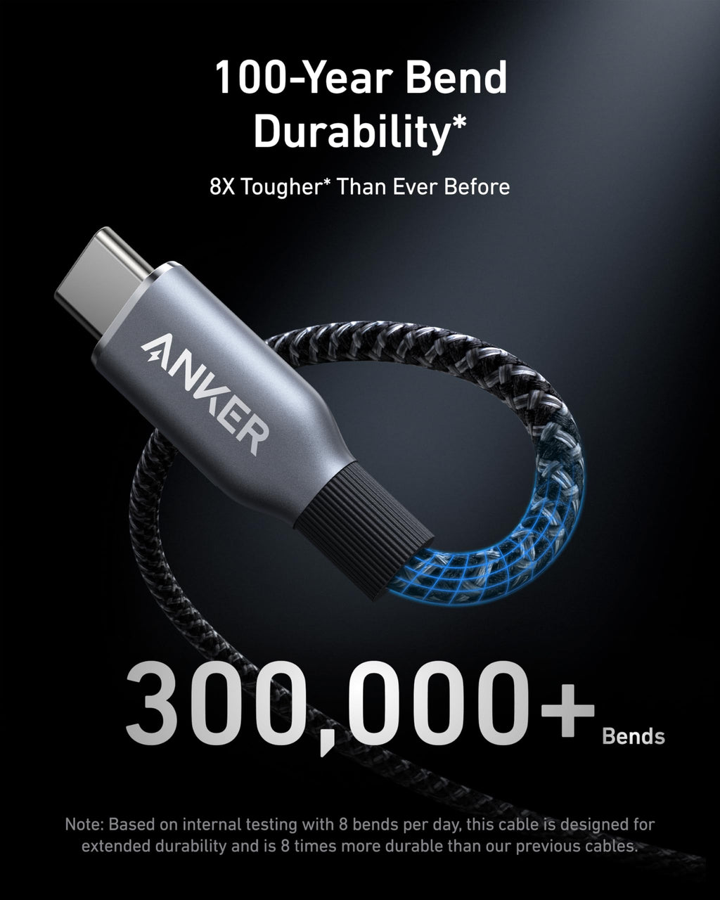 Anker Prime USB-C to USB-C Cable (240W, Upcycled-Braided) - WONDERWALL