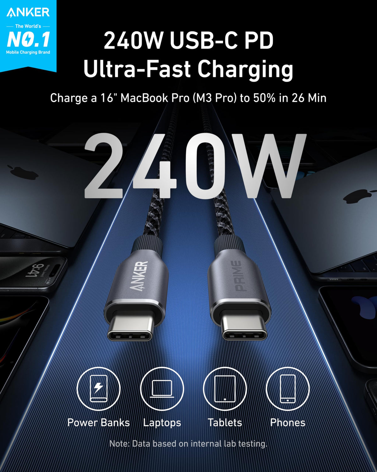 Anker Prime USB-C to USB-C Cable (240W, Upcycled-Braided) - WONDERWALL