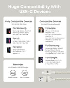 Anker USB-A to USB-C Cable (3 ft/6 ft, Upcycled-Braided) - WONDERWALL