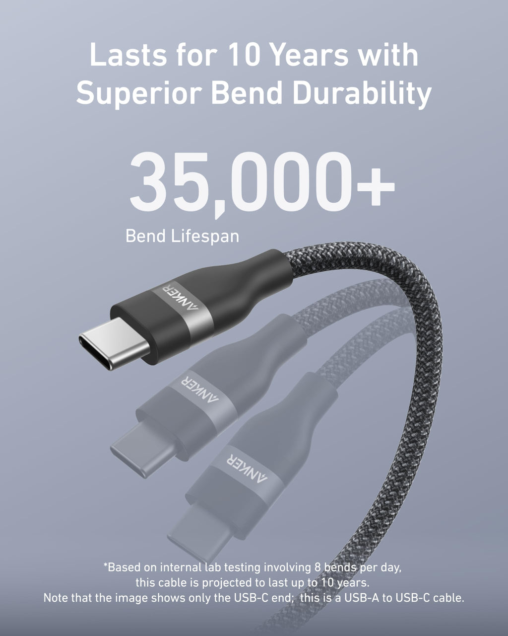 Anker USB-A to USB-C Cable (3 ft/6 ft, Upcycled-Braided) - WONDERWALL