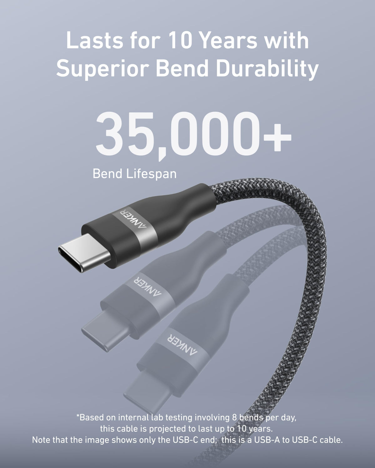Anker USB-A to USB-C Cable (3 ft/6 ft, Upcycled-Braided) - WONDERWALL