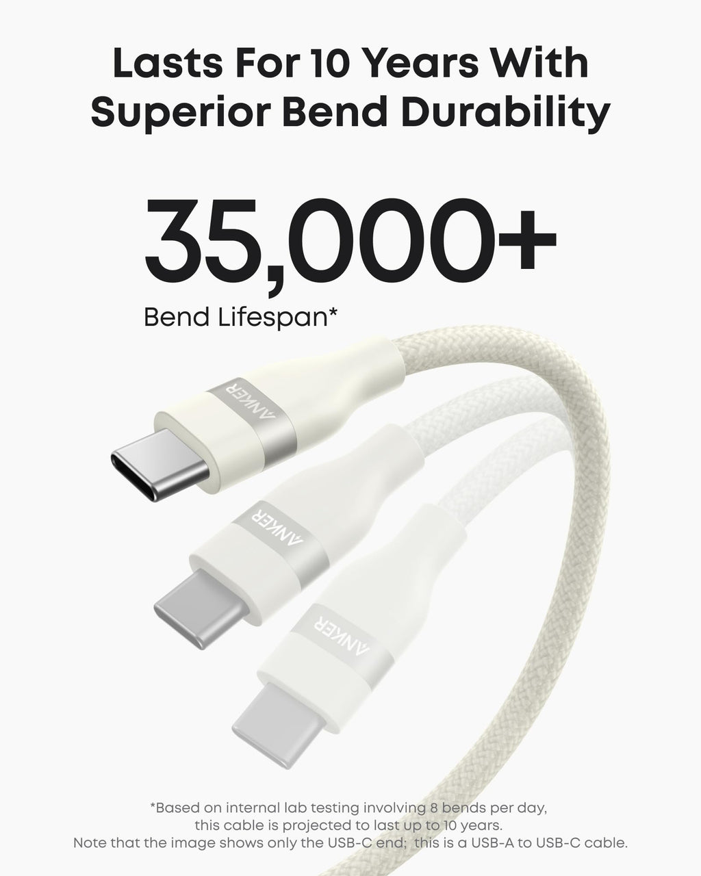 Anker USB-A to USB-C Cable (3 ft/6 ft, Upcycled-Braided) - WONDERWALL