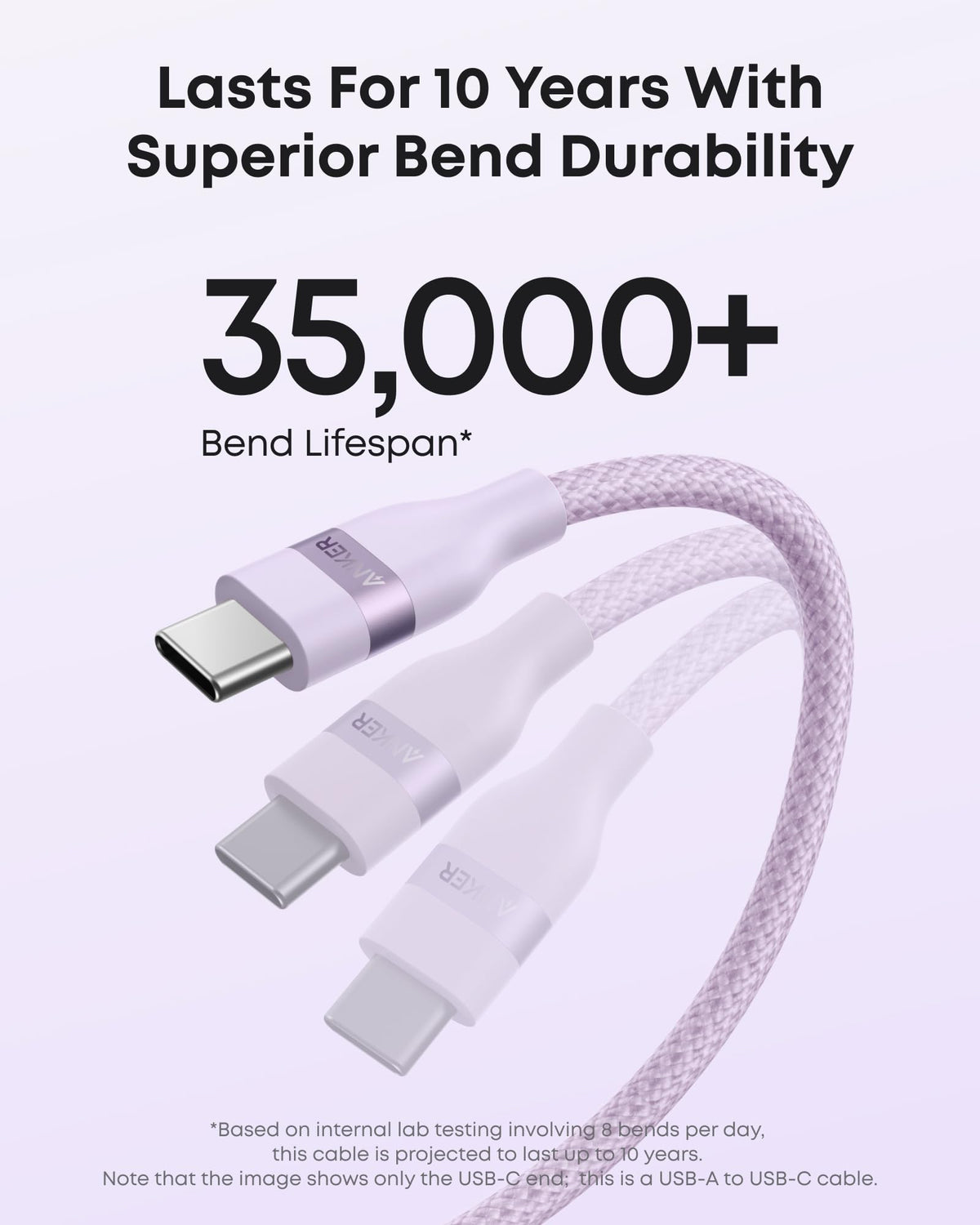 Anker USB-A to USB-C Cable (3 ft/6 ft, Upcycled-Braided) - WONDERWALL