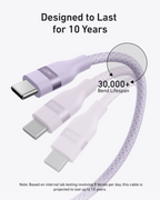 Anker USB-C to USB-C Cable (3 ft / 6 ft, 240W, Upcycled-Braided) - WONDERWALL