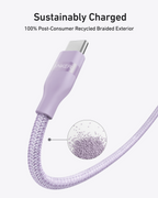 Anker USB-C to USB-C Cable (3 ft / 6 ft, 240W, Upcycled-Braided) - WONDERWALL