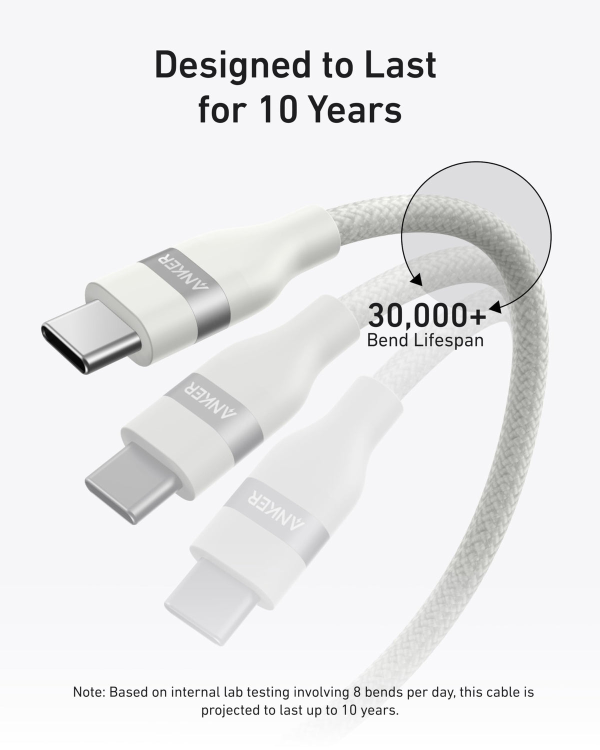 Anker USB-C to USB-C Cable (3 ft / 6 ft, 240W, Upcycled-Braided) - WONDERWALL