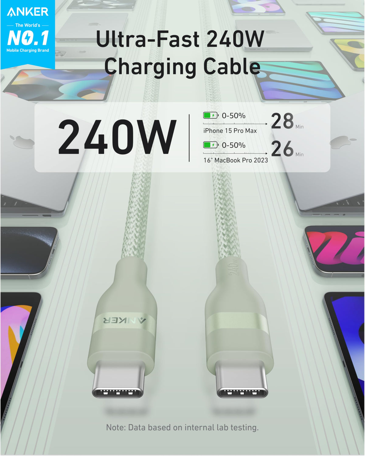 Anker USB-C to USB-C Cable (3 ft / 6 ft, 240W, Upcycled-Braided) - WONDERWALL