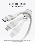 Anker USB-C to USB-C Cable (3 ft / 6 ft, 240W, Upcycled-Braided) - WONDERWALL