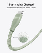 Anker USB-C to USB-C Cable (3 ft / 6 ft, 240W, Upcycled-Braided) - WONDERWALL