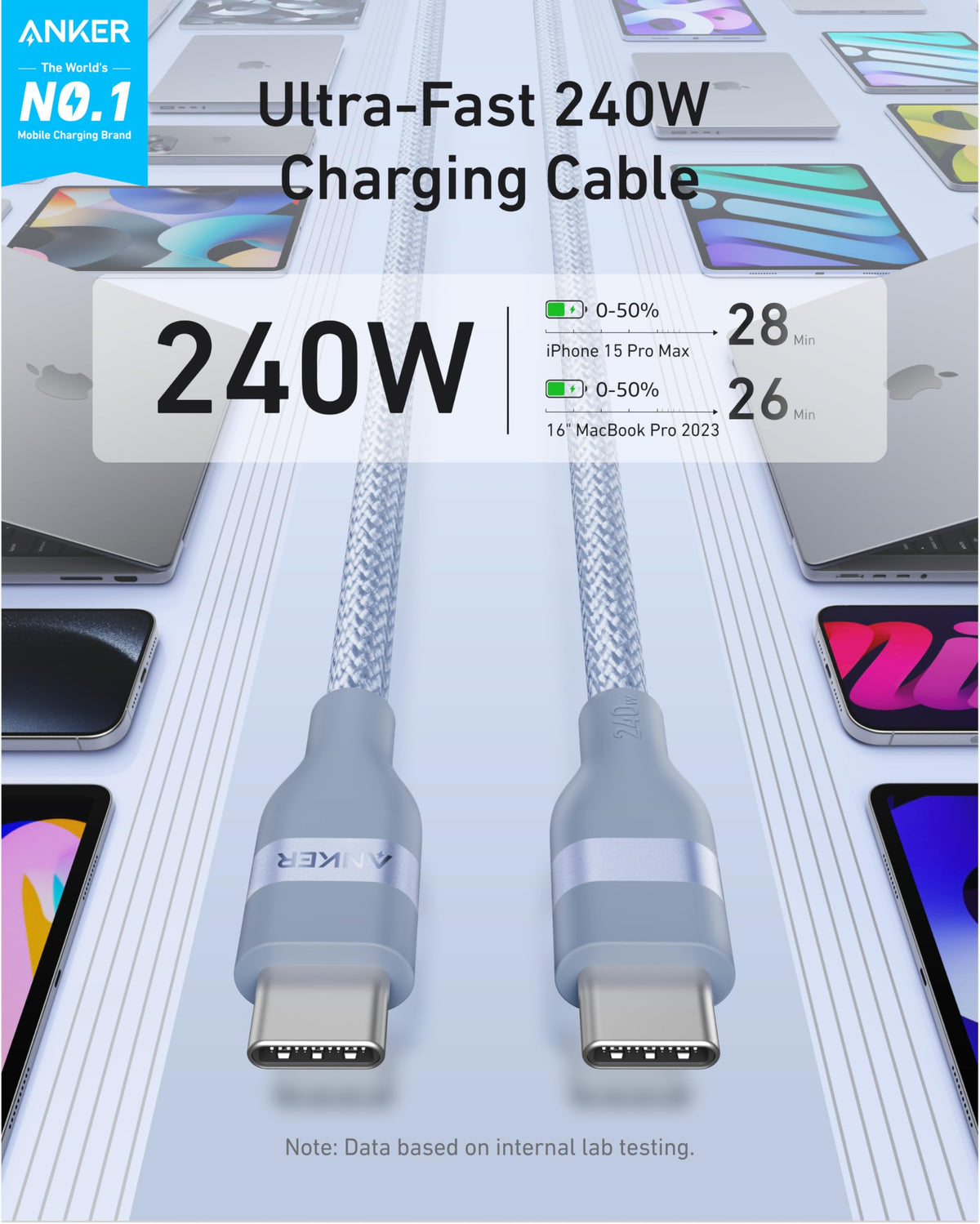 Anker USB-C to USB-C Cable (3 ft / 6 ft, 240W, Upcycled-Braided) - WONDERWALL