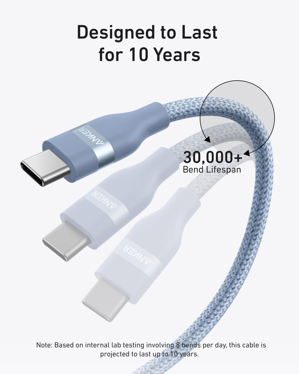 Anker USB-C to USB-C Cable (3 ft / 6 ft, 240W, Upcycled-Braided) - WONDERWALL