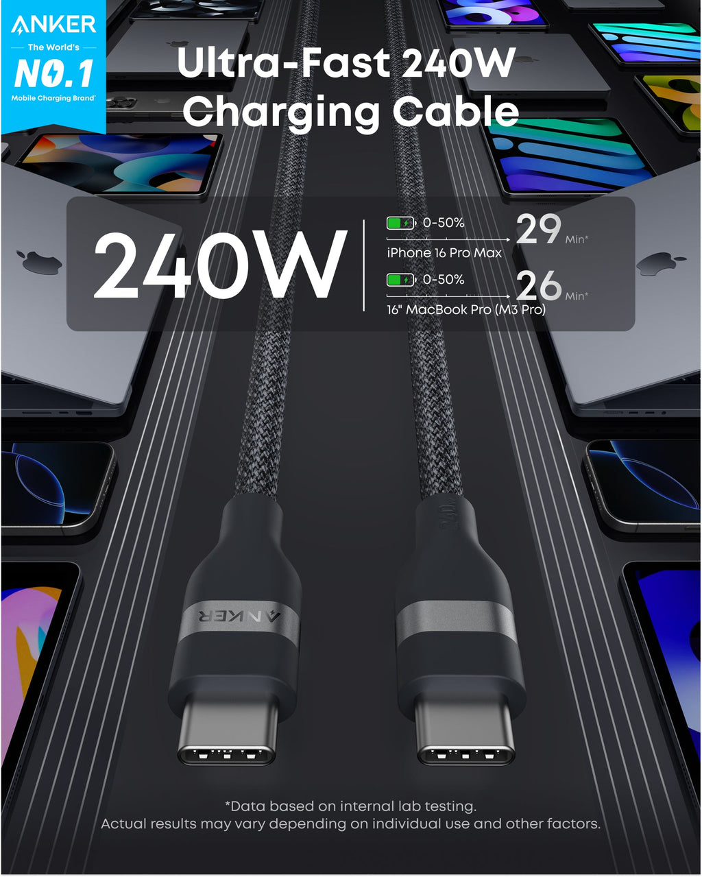 Anker USB-C to USB-C Cable (3 ft / 6 ft, 240W, Upcycled-Braided) - WONDERWALL