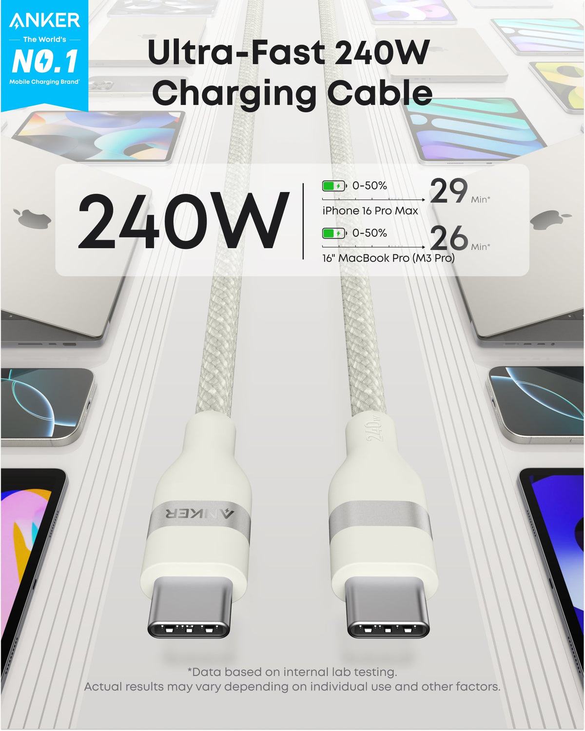 Anker USB-C to USB-C Cable (3 ft / 6 ft, 240W, Upcycled-Braided) - WONDERWALL