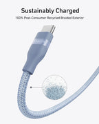 Anker USB-C to USB-C Cable (3 ft / 6 ft, 240W, Upcycled-Braided) - WONDERWALL