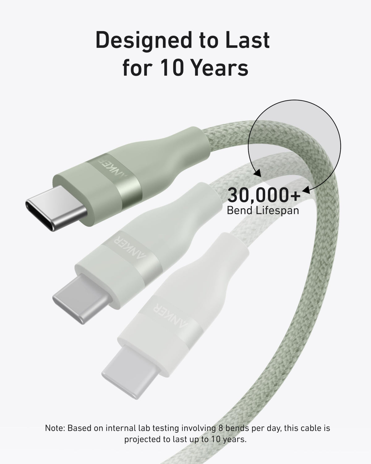 Anker USB-C to USB-C Cable (3 ft / 6 ft, 240W, Upcycled-Braided) - WONDERWALL