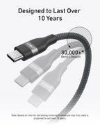 Anker USB-C to USB-C Cable (3 ft / 6 ft, 240W, Upcycled-Braided) - WONDERWALL