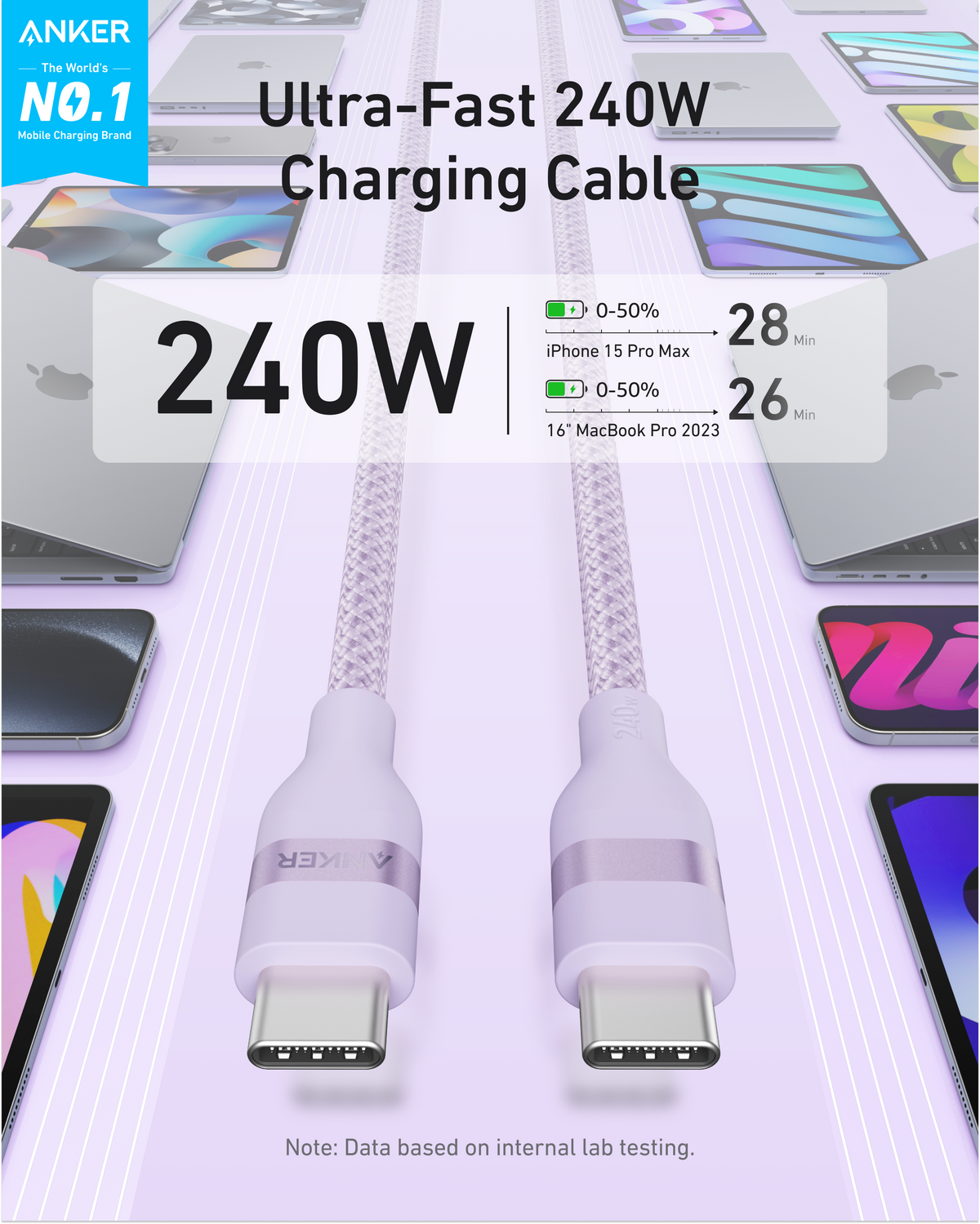 Anker USB-C to USB-C Cable (3 ft / 6 ft, 240W, Upcycled-Braided) - WONDERWALL