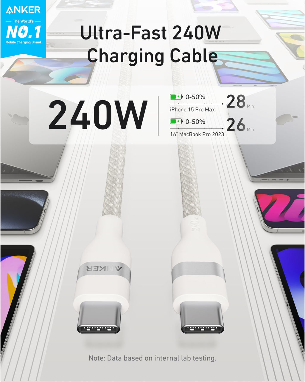 Anker USB-C to USB-C Cable (3 ft / 6 ft, 240W, Upcycled-Braided) - WONDERWALL