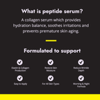 Peptide Serum for Face: Anti-Aging & Hydrating - WONDERWALL