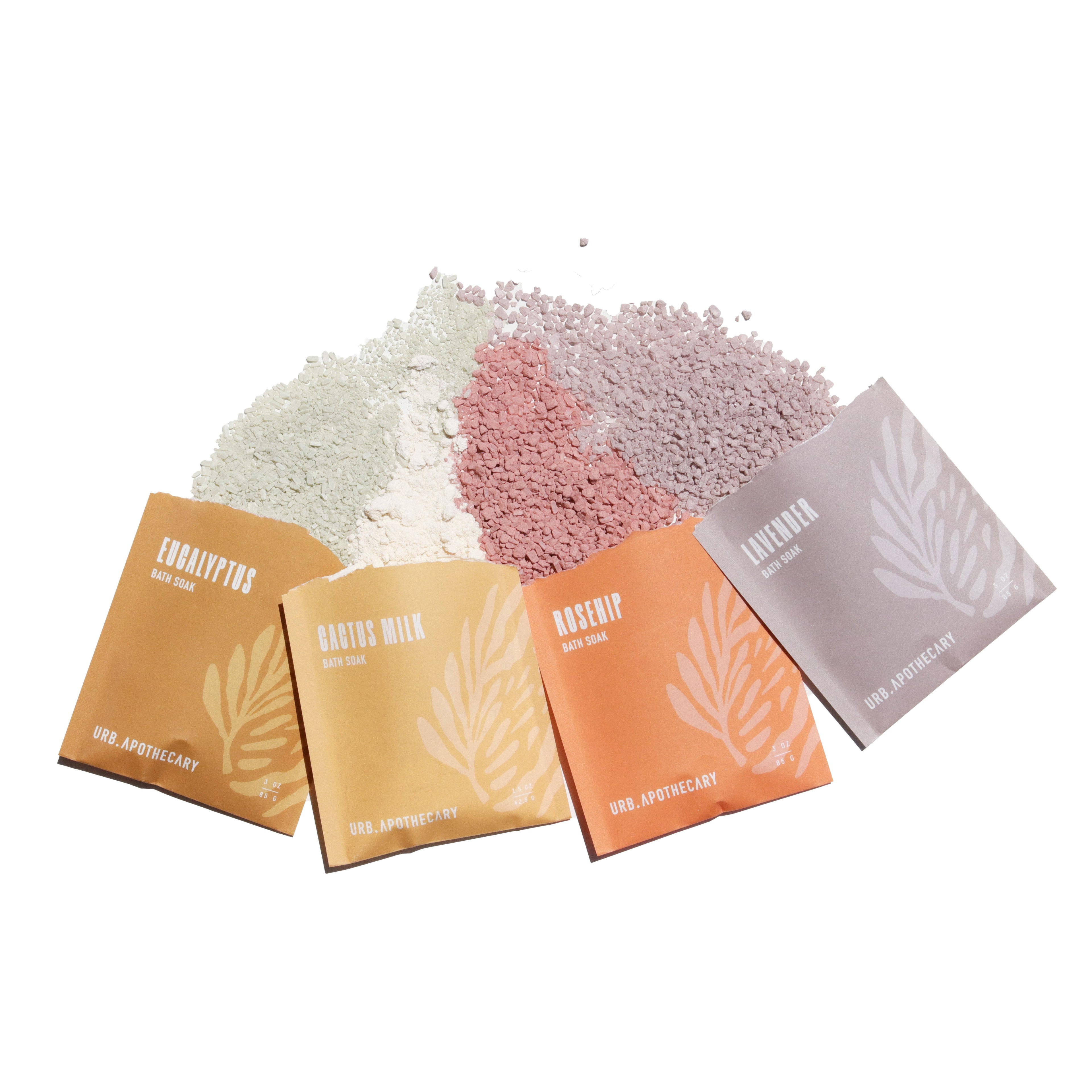 Experience Samples