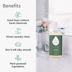 Gel Hand Soap - WONDERWALL