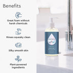 Gel Hand Soap - WONDERWALL