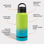 Take Your Meds Tumbler