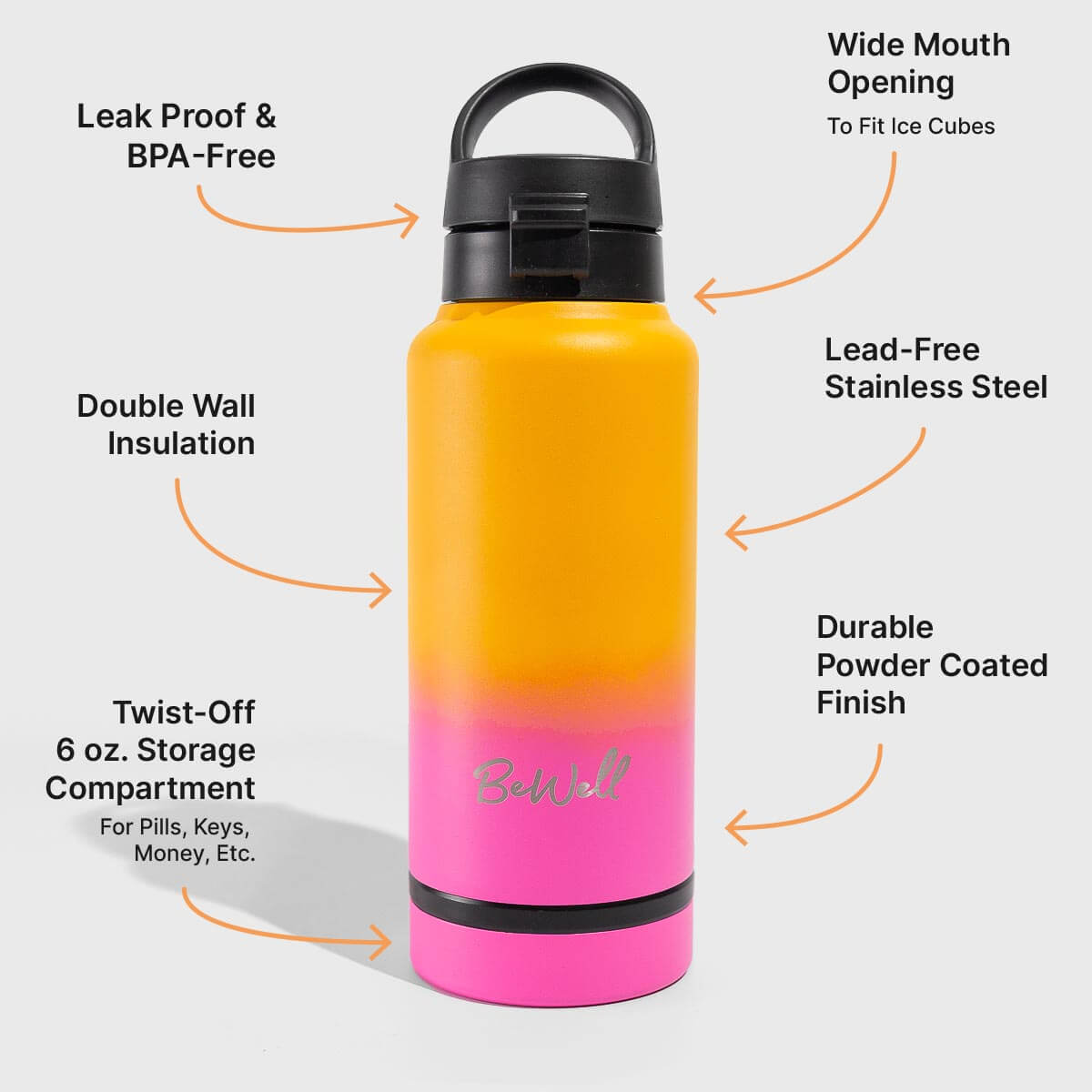 Take Your Meds Tumbler