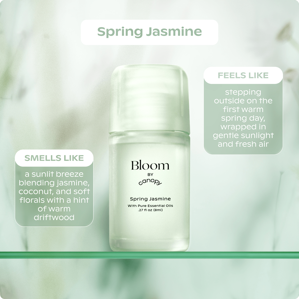 Bloom Aroma Kit