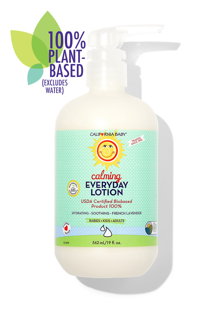 Calming™ Everyday Lotion - WONDERWALL