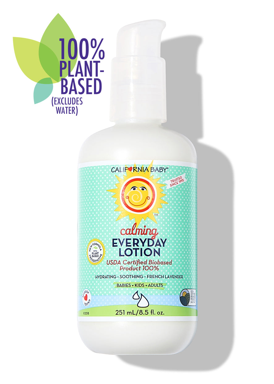 Calming™ Everyday Lotion - WONDERWALL
