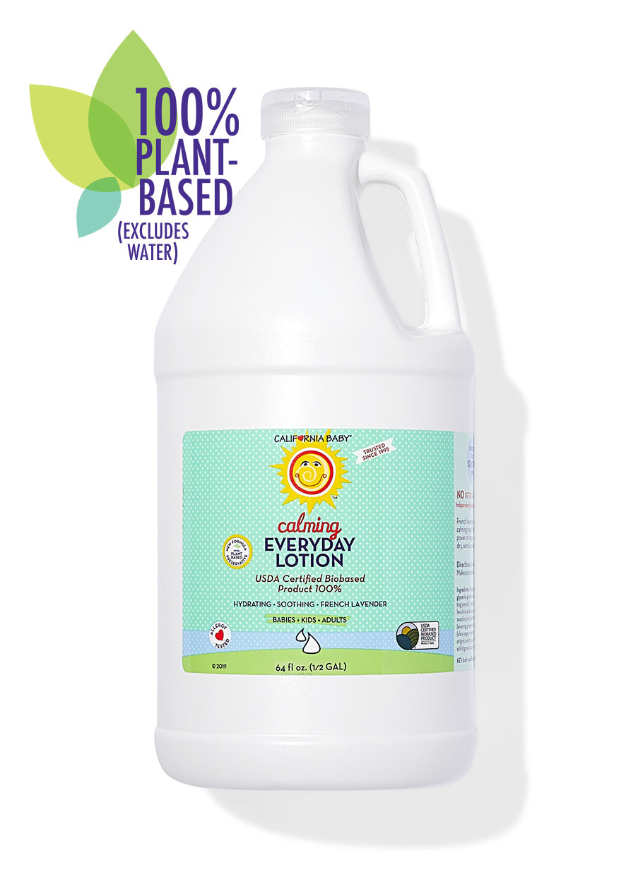 Calming™ Everyday Lotion - WONDERWALL