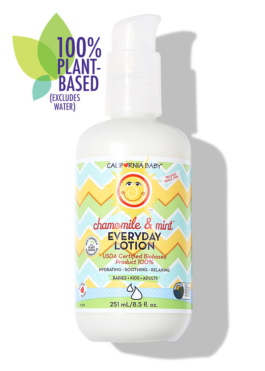 Chamomile & Mint™ Everyday Lotion - WONDERWALL