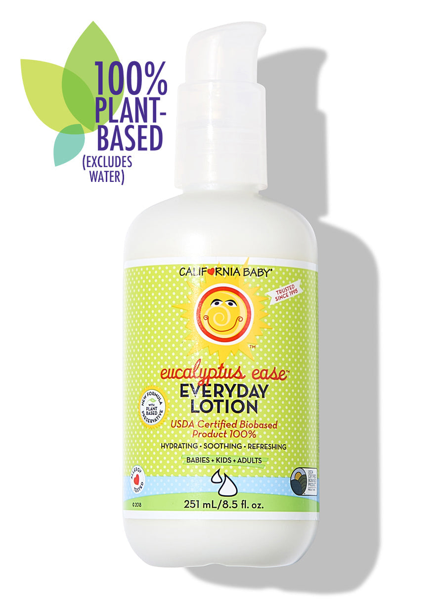 Eucalyptus Ease™ Everyday Lotion - WONDERWALL