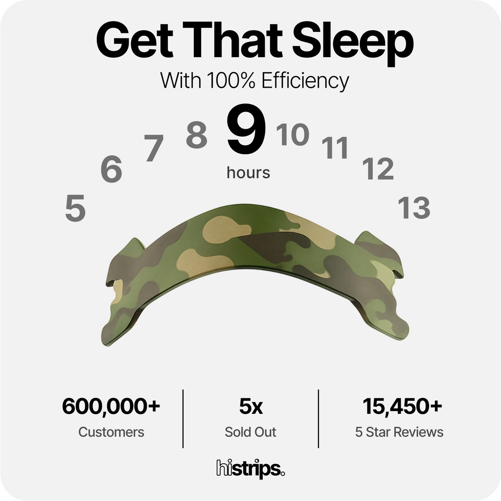 Camo Nasal Strips