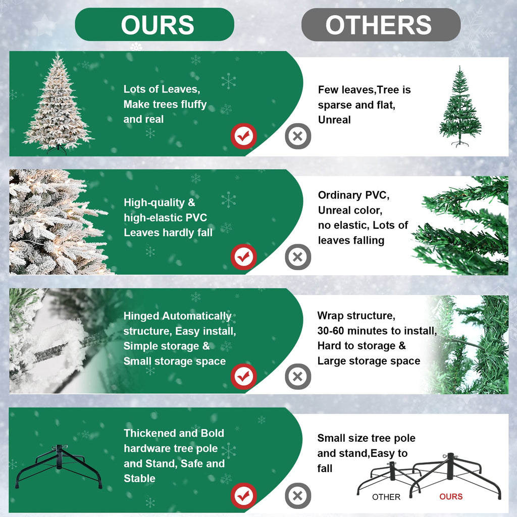 WONDERWALL ‘Noël DuBois’ 6 ft Pre-Lit Flocked Artificial Christmas Tree – Green / White