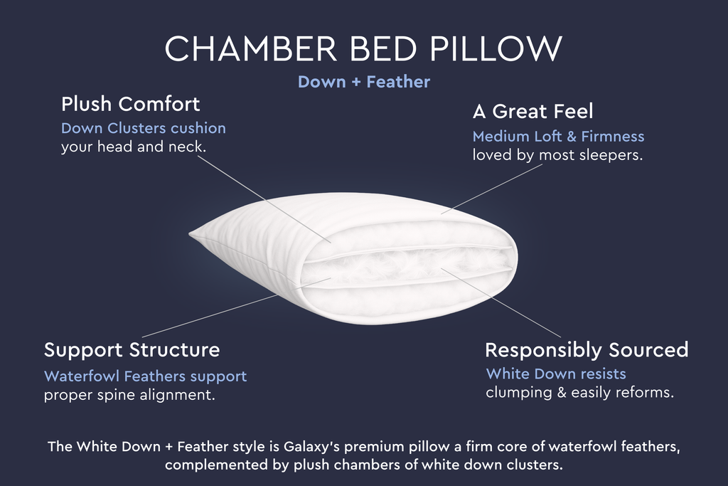 Cloud Fill Down Feather Pillow