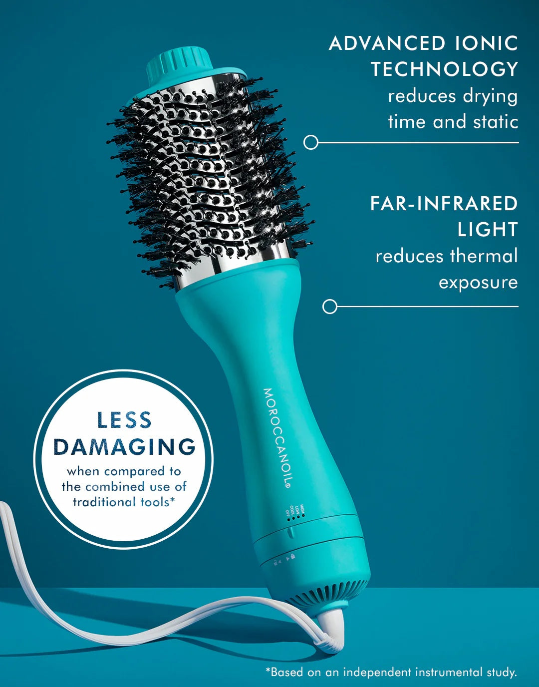 Moroccanoil Effortless Style 4 - in - 1 Blow - Dryer Brush