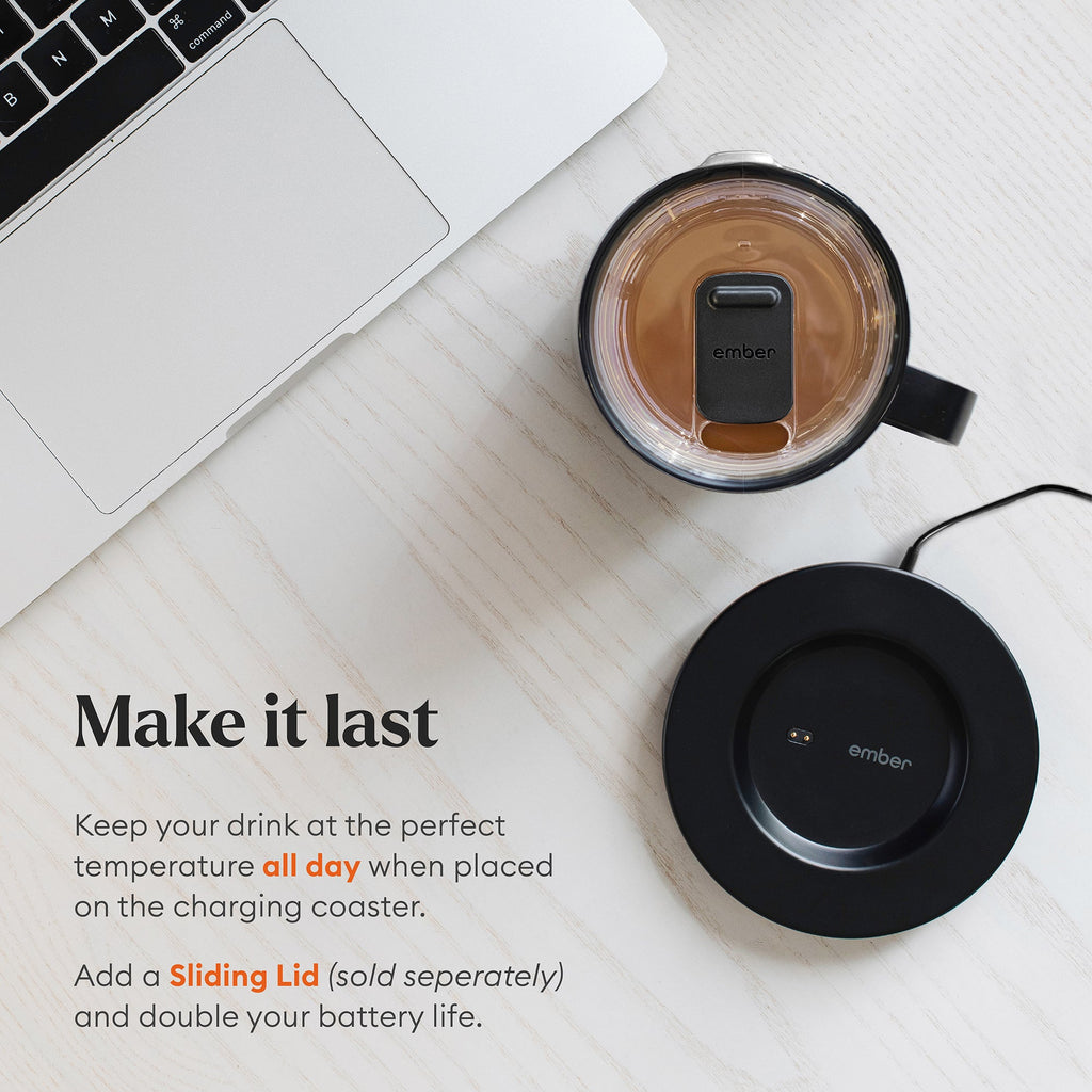 Ember Mug 2 - WONDERWALL