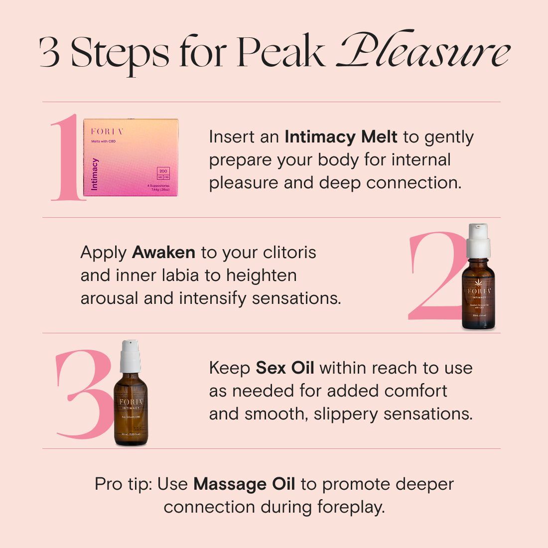 Massage Oil with Organic Botanicals - WONDERWALL