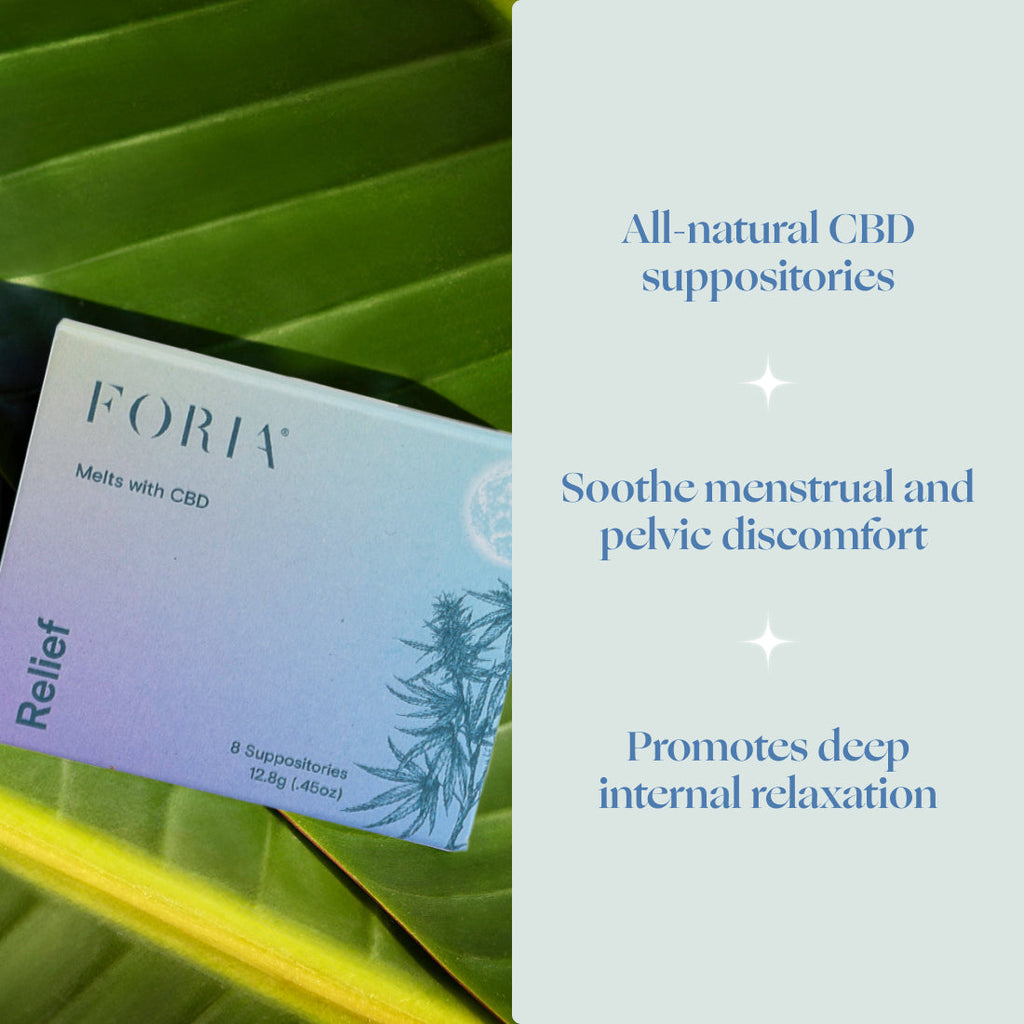 Relief Melts with CBD - WONDERWALL