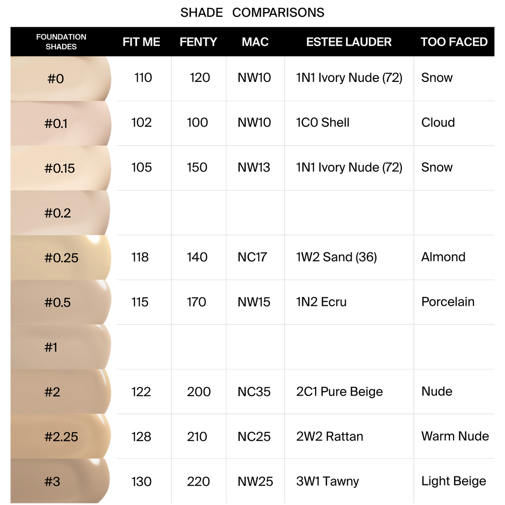 Absolute Cover Foundation - #1