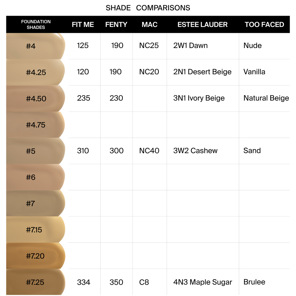 Absolute Cover Foundation - #4.5